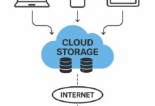 cloud storage